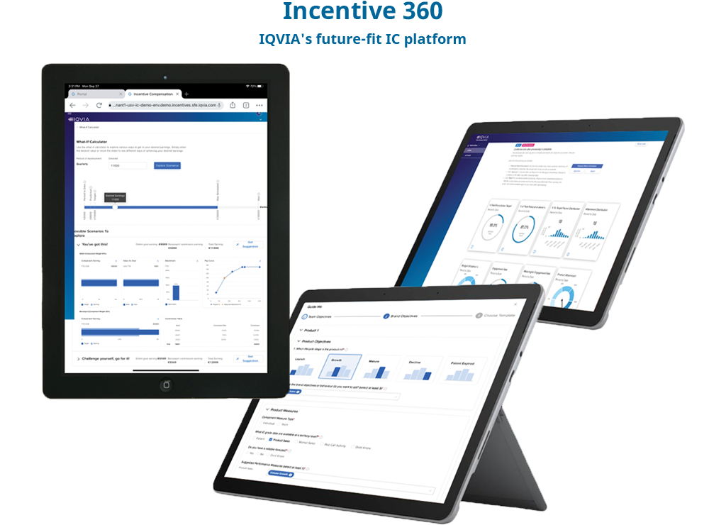 激励360 IQVIAs未来集成电路平台