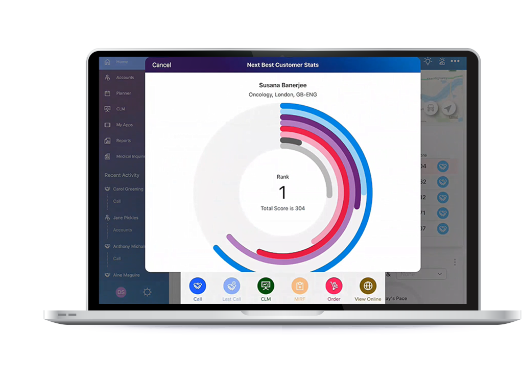 奥西商业销售团队