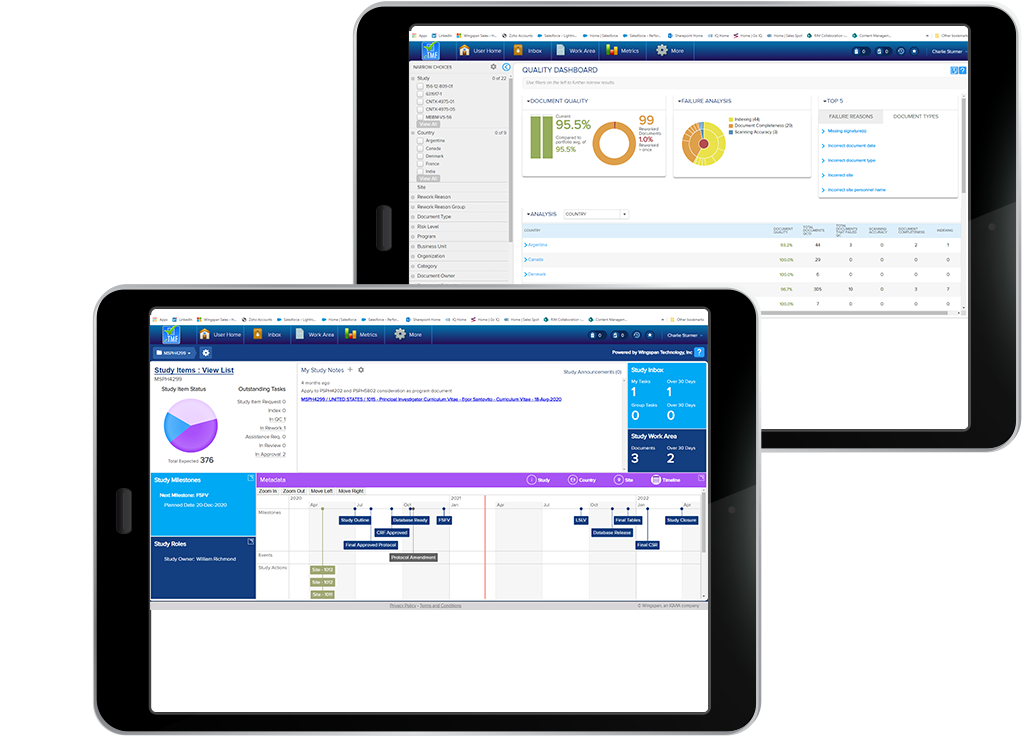 商业内容管理套件