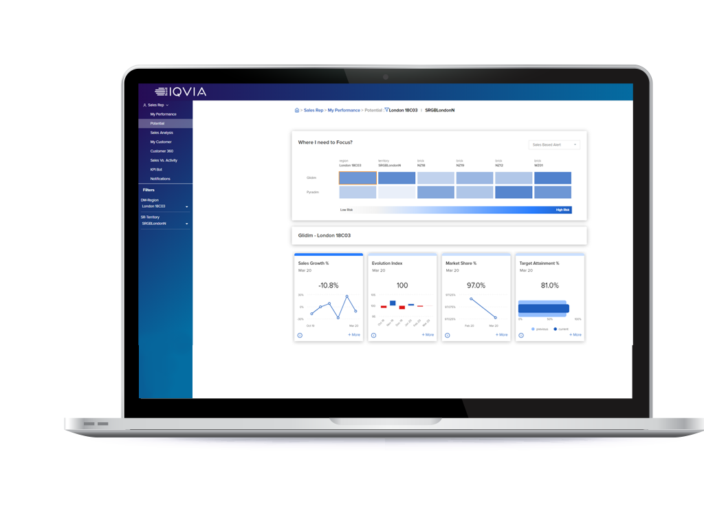 启用适合用途的商业智能（BI）解决方案