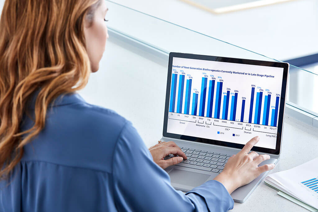 女性在屏幕上的数据图表上工作